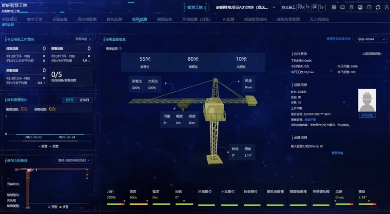 智慧工地系统选购秘籍：让施工更高效安全
