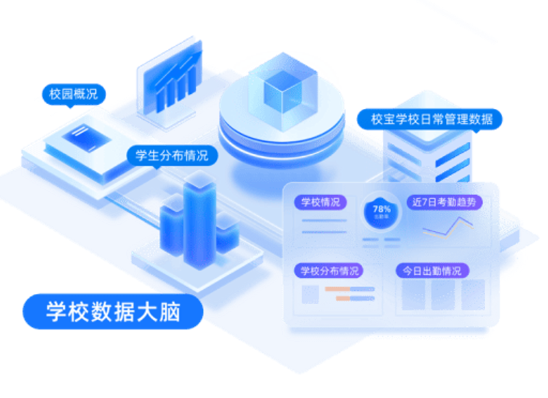 软件开发新趋势：都江堰软件外包引领潮流