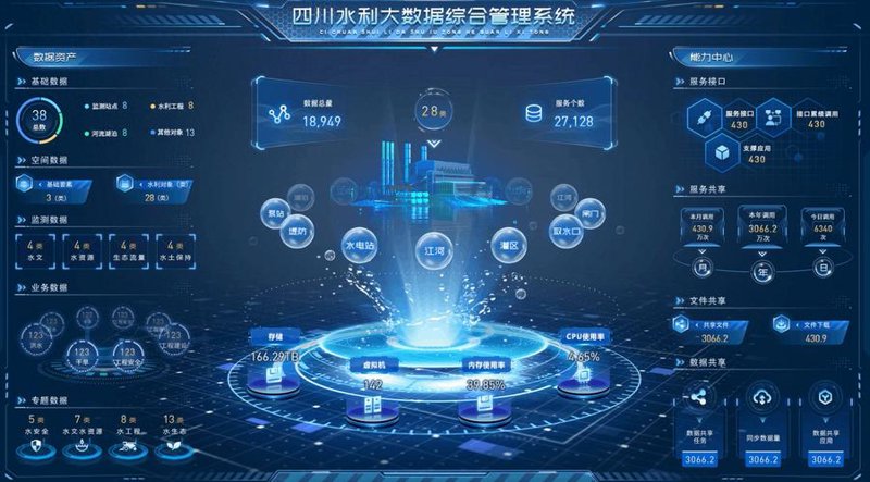 都江堰软件开发
