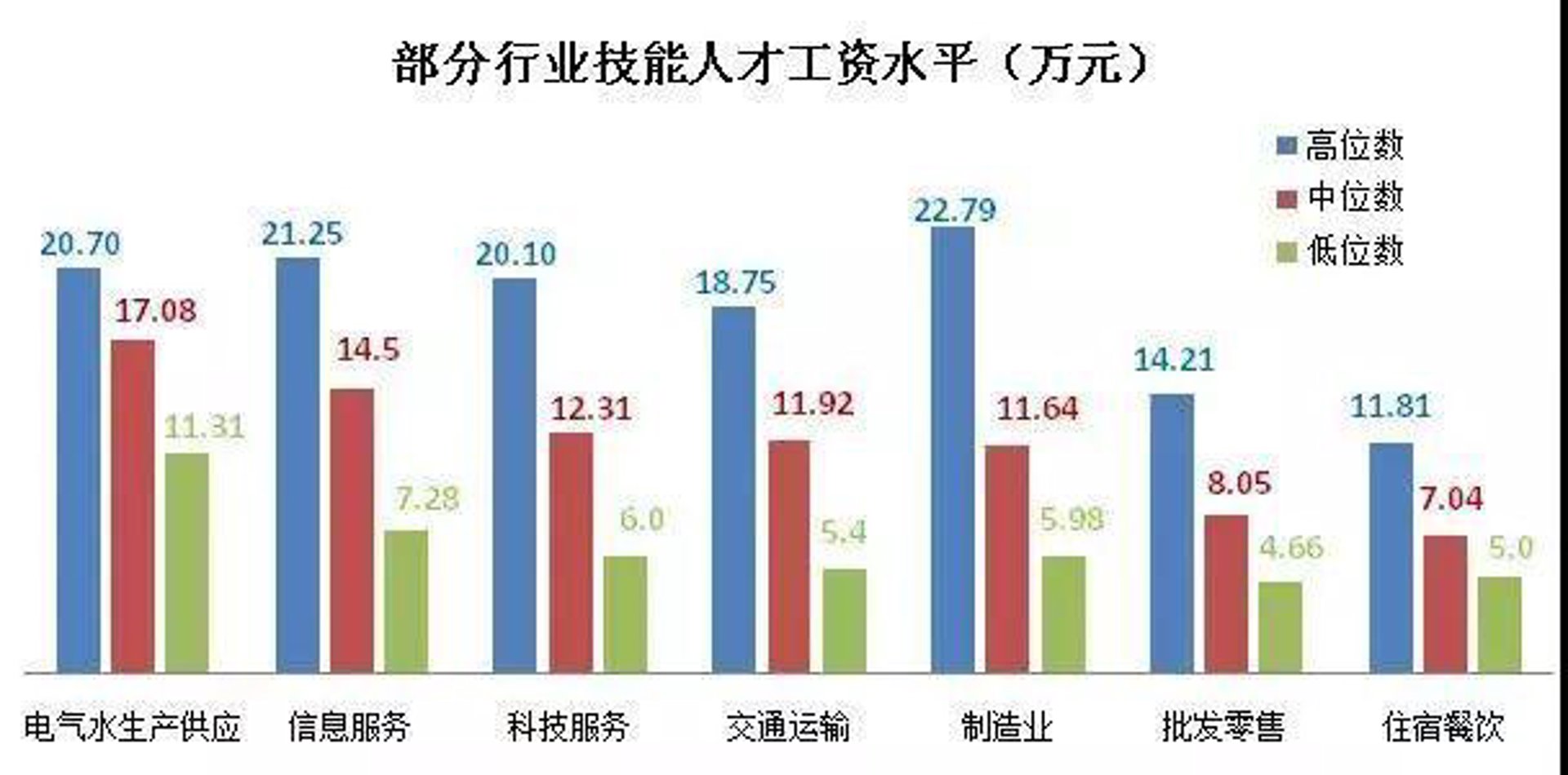 景名科技